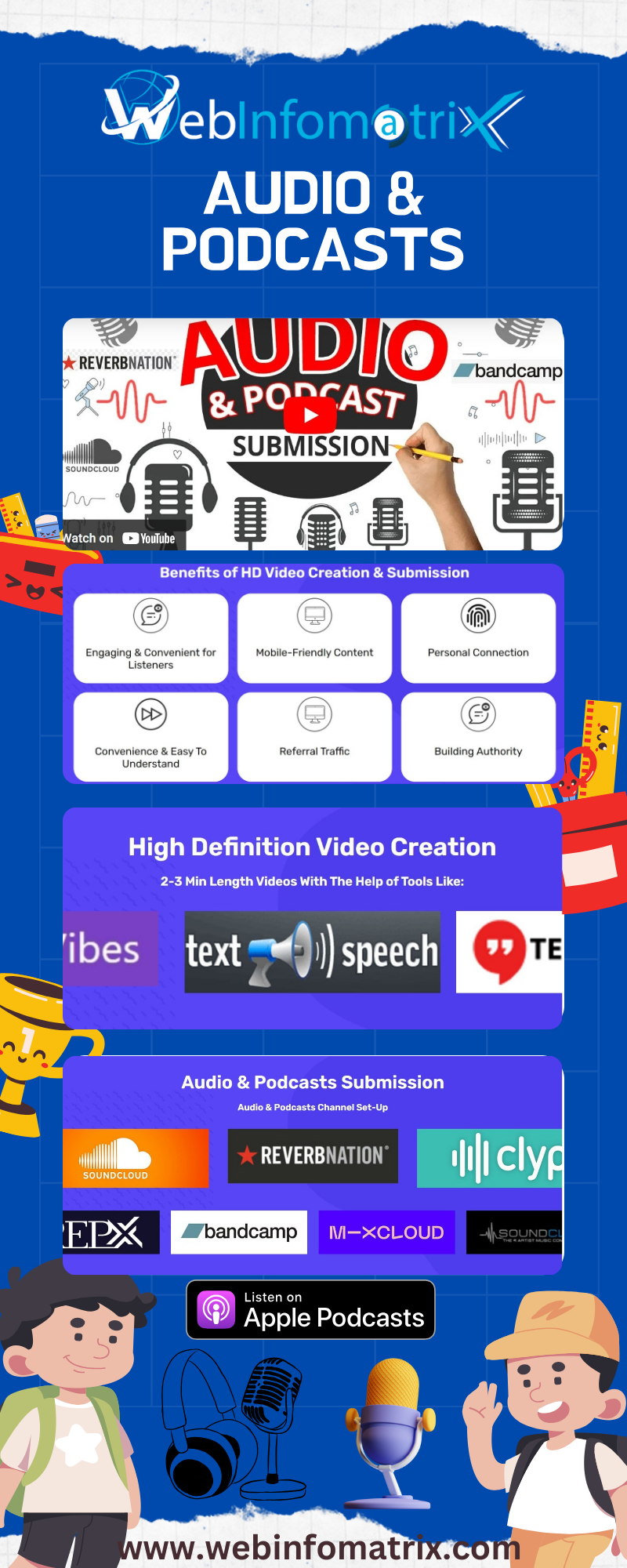 Blue Illustrative Digital Education Infographic